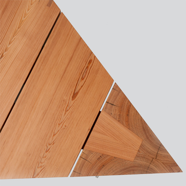 pie table